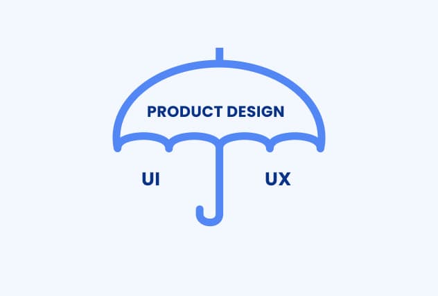 PD-UX-UI-umbrella-term-Revolve-Healthcare