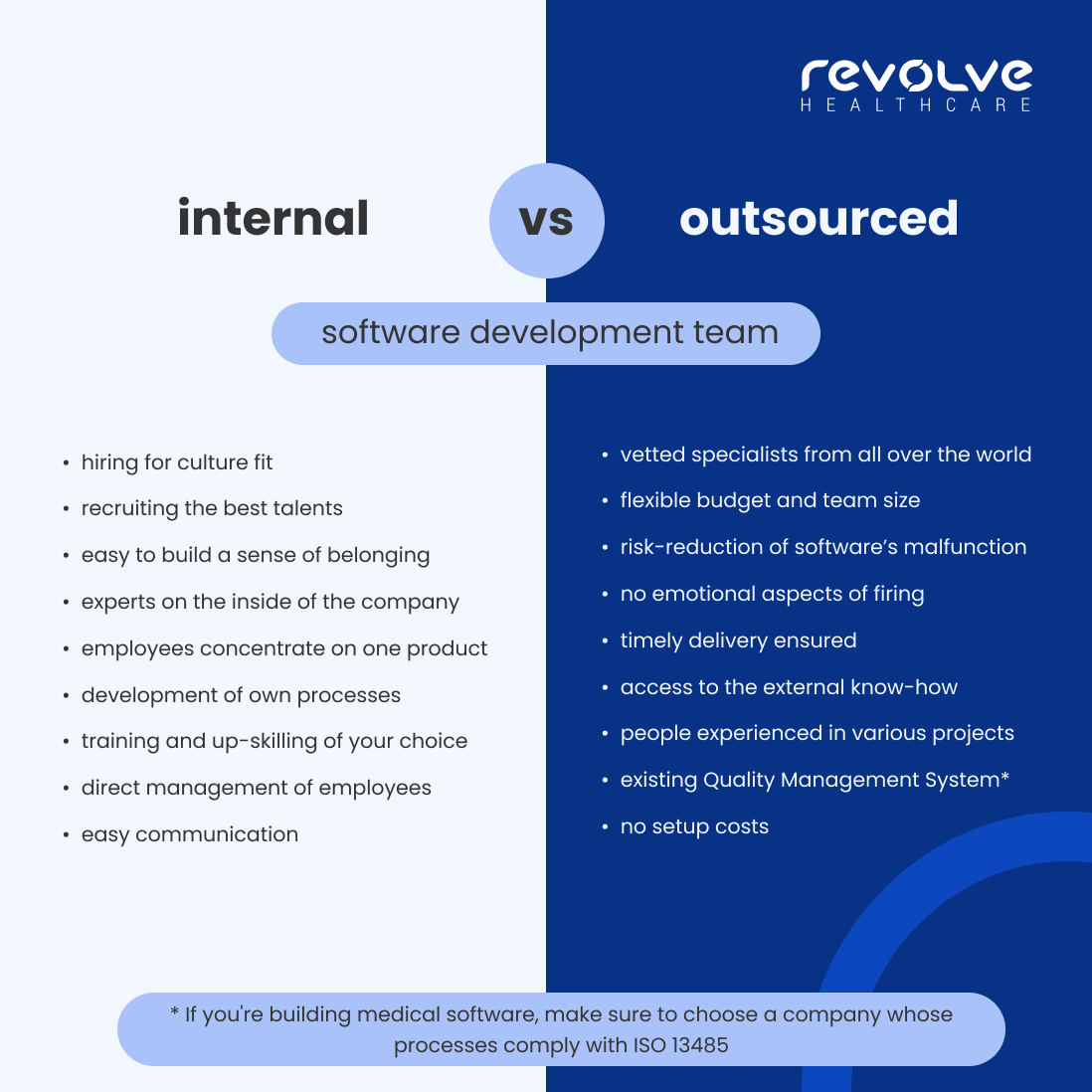 internal-vs-external-software-development-team-healthcare
